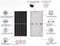 Wholesale LONGi Solar Modules 72 Cell PV Panel Mono 440W 450W 460W Solar Panel