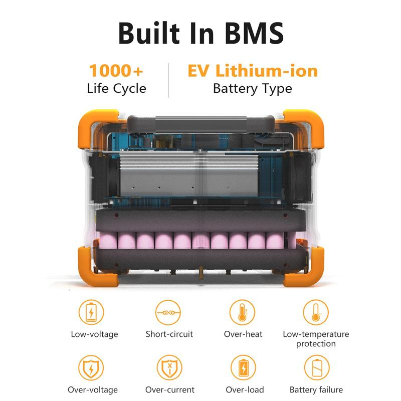 Solar Generator Portable Power Station 1000W Outdoor Camping Lithium Battery Solar Power Bank Charging