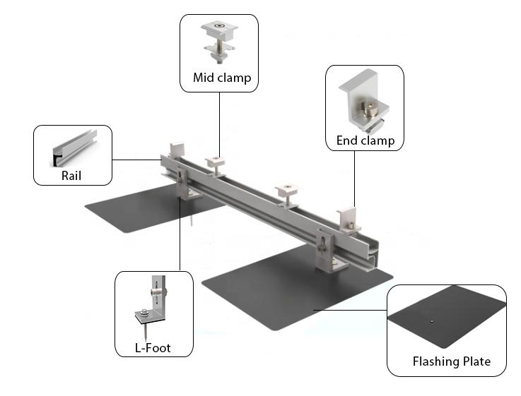 Asphalt Shingle Roof Solar Mounting System Solar Panel Roof Mounting Bracket