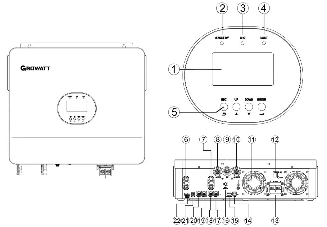 Growatt Spf 6000ES plus Inverter Appearance Description