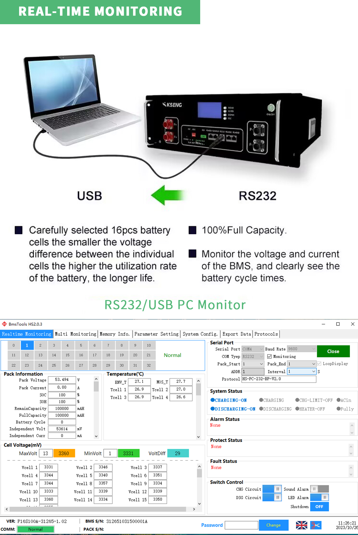 Rack Mount Lifepo4 Battery Real-Time Monitoring