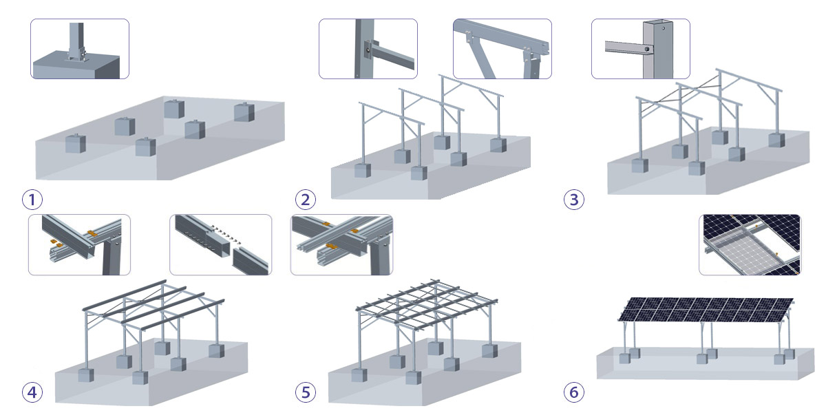 Y solar carport installation steps