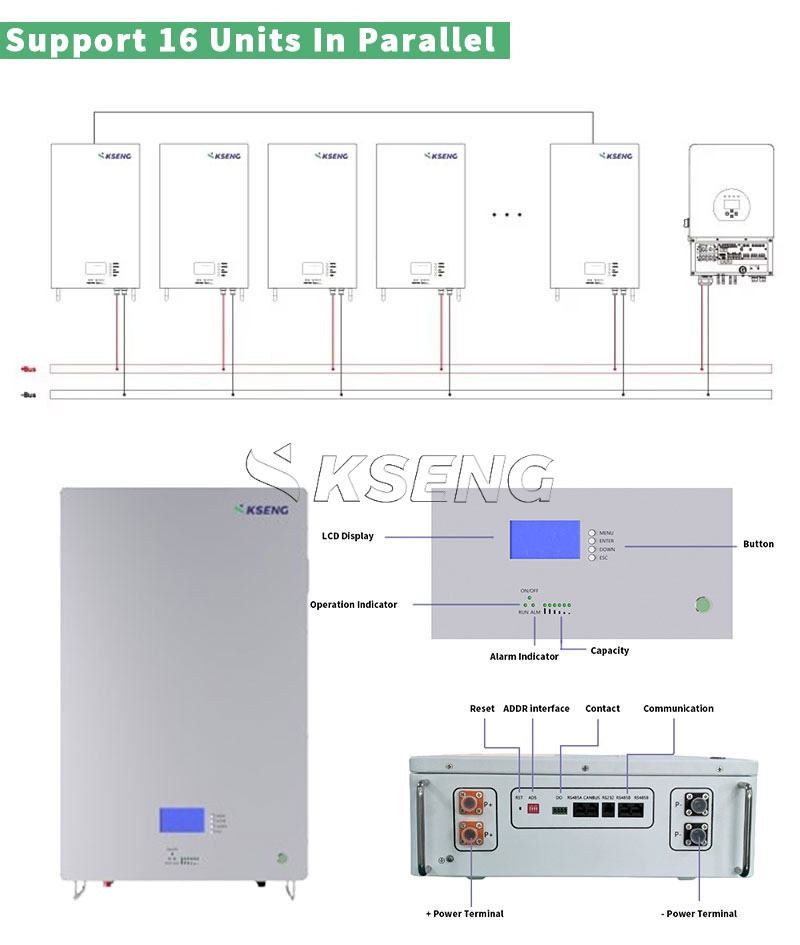 Lithium Battery 48V 100Ah