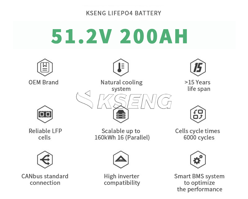 battery lithium ion