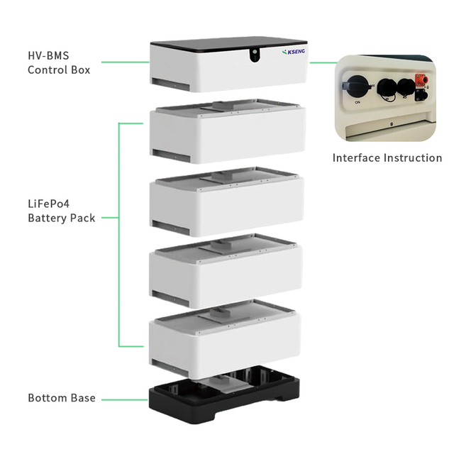 15Kwh 20Kwh 25Kwh 30Kwh High Voltage Lithium Battery Home Energy Storage System Lifepo4 Battery