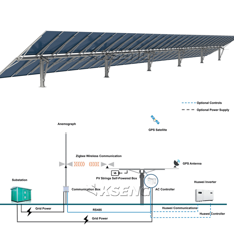 adjustable ground mount solar rack