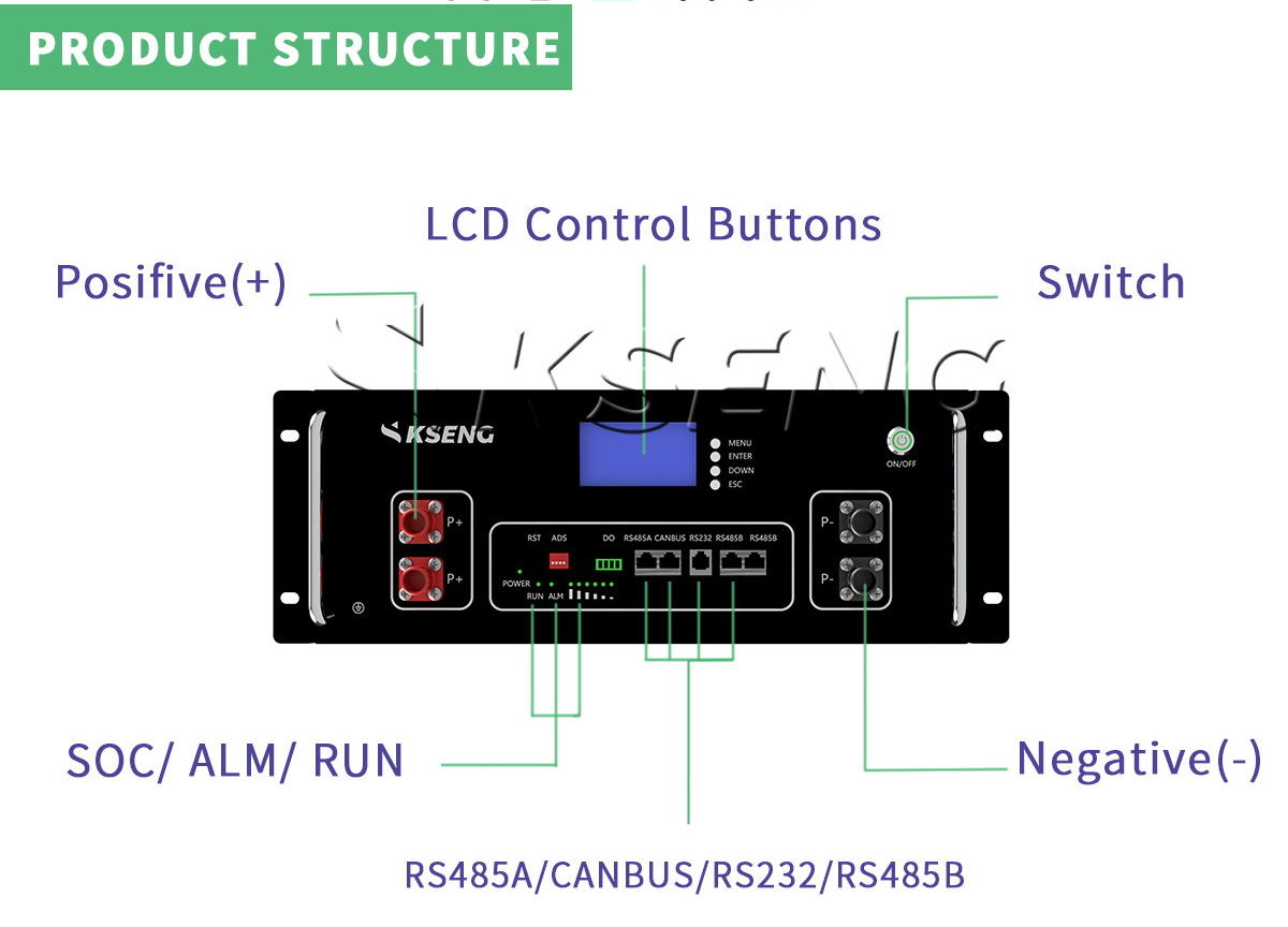 lifepo4 battery 48v