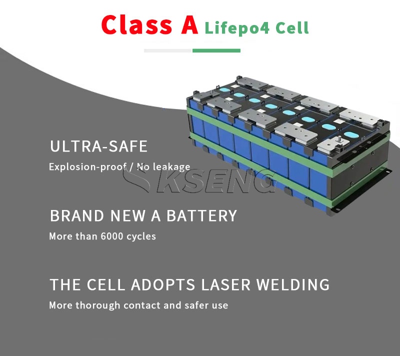 LiFePO4 battery (1)