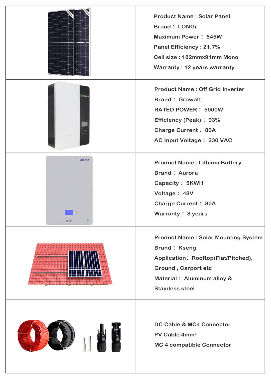 Off Grid Solar System