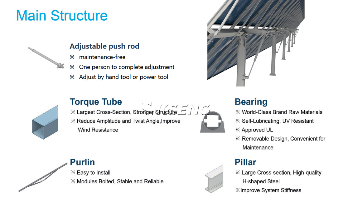 solar panel mounts for ground