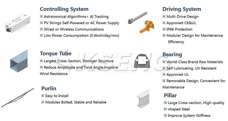 KST-1P-solar-tracker-key-components-and-structural-design
