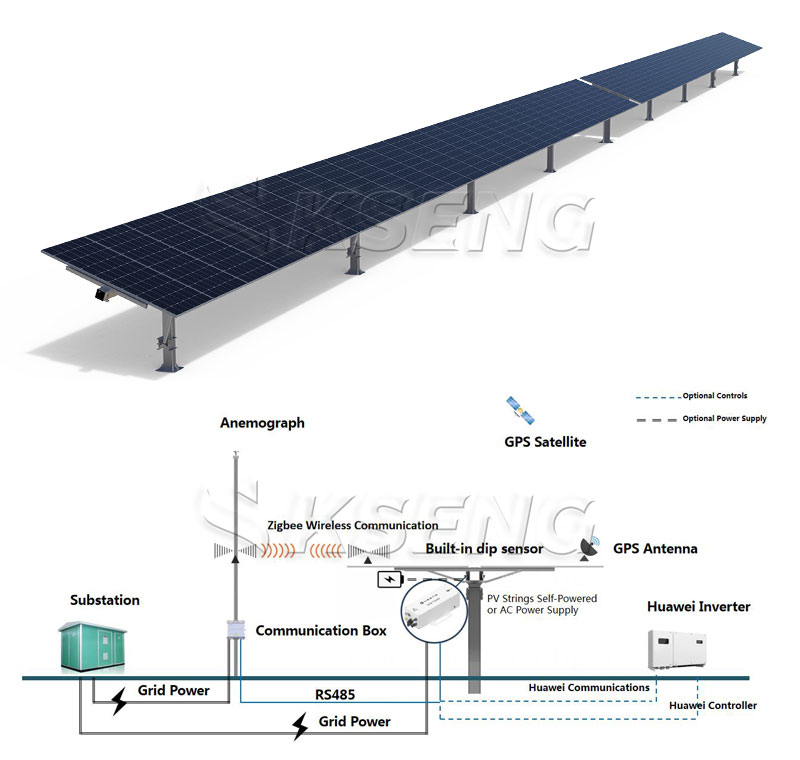 KST-1P-solar-tracker-control-and-communication-system